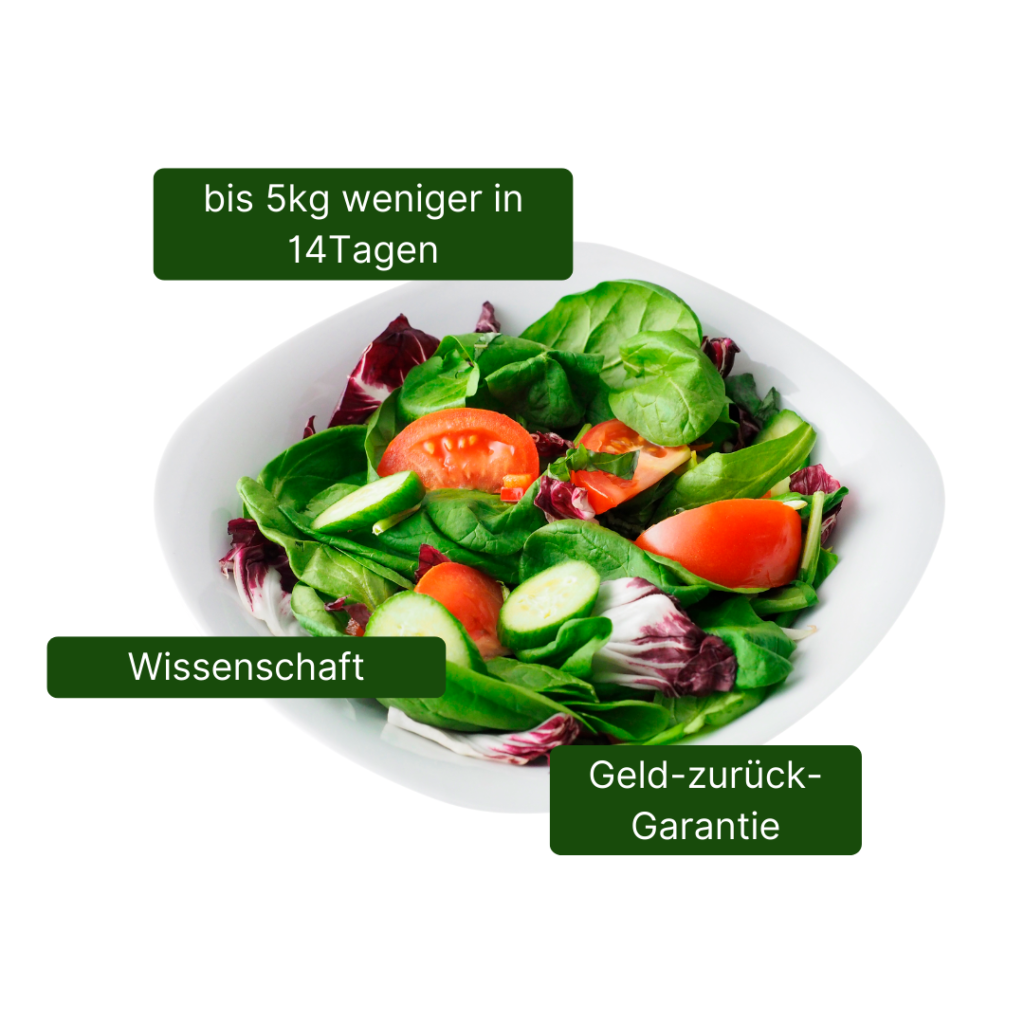 Grünblatt Salat mit Tomaten und Bemerkungen zum Abnehmen, Wissenschaft und Geld zurück-Garantie